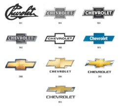 Todo un misterio el origen del logo de Chevrolet