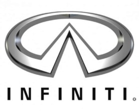 Infiniti entra al Libro de Récords Guiness