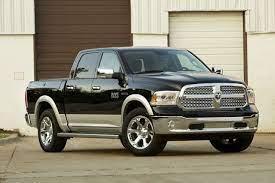 Ram 1500 2014