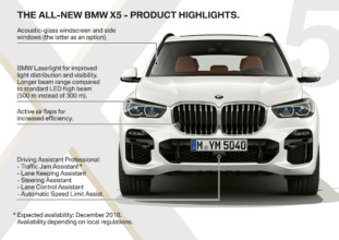 BMW inicia la producción del nuevo X5