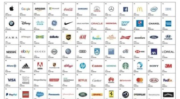 Las marcas de automóviles más valiosas del mundo