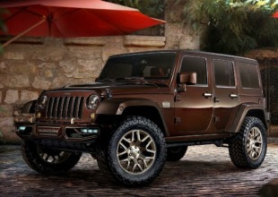 Jeep Wrangler el Hottest SUV 4x4 en SEMA Show 2013