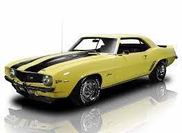 Top 6, Los Muscle Cars Más Impresionantes De Todos Los Tiempos