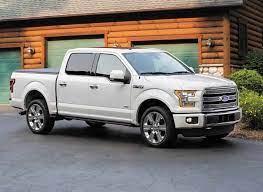 Top 5, Las Pick Ups Más Vendidas En Estados Unidos – Julio 2015 –