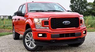 Ford F-150 2018, primera versión con motor diesel