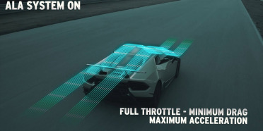 Así funciona la Aerodinamica Lamborghini Attiva