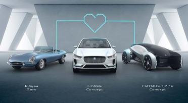 Futuro eléctrico Jaguar-Land Rover a partir de 2020
