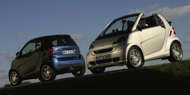 smart 20 aniversario, el pequeño concepto cada vez más joven