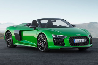 2018 Audi R8 Spyder