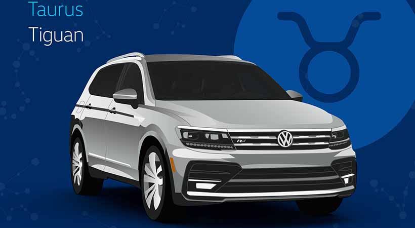 Mejores SUV 2020