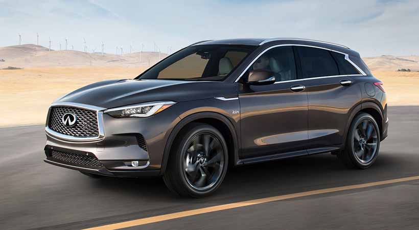 Mejores SUV 2020