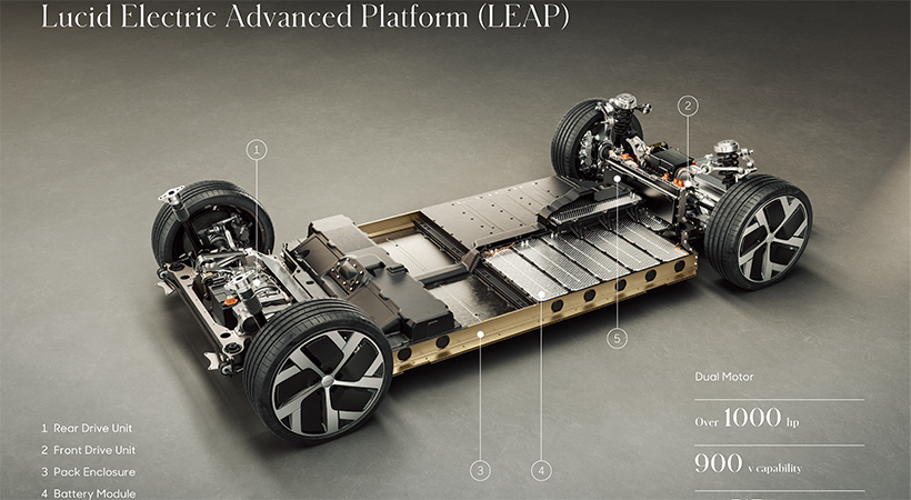 El motor dual del Lucid Air ofrecerá potencias de 620, 800 o 1,080 caballos de fuerza. Foto: Lucid Motors 