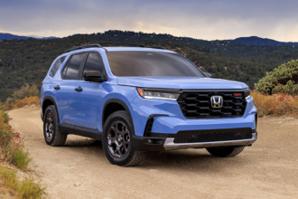 Honda Pilot se lleva a casa el Top Safety Pick+ del IIHS